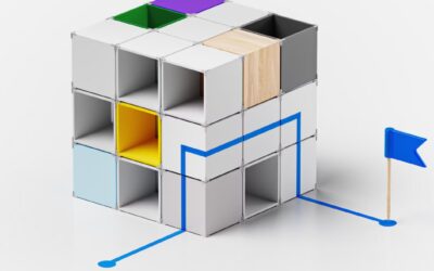 Ekonomin bakom IBM Power – mindre kostnader, högre värde